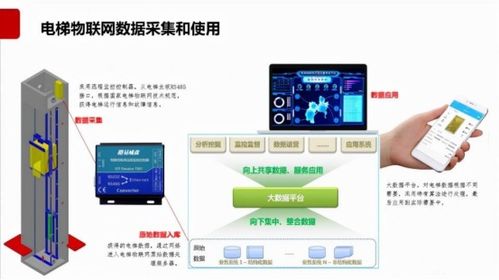 安卓系统怎么翻外国网站,畅游国外网站攻略